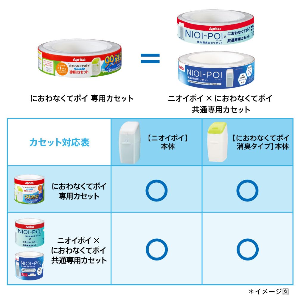 【まとめ売り品】Aprica(アップリカ) 【純正品】 強力消臭おむつポット ニオイポイ×におわなくてポイ共通カセット 6個パック ×3セット
