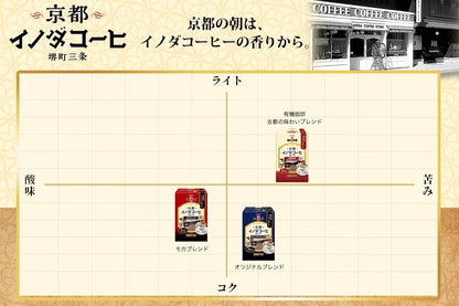 キーコーヒー ドリップ オン 京都イノダコーヒ オリジナルブレンド 5袋 (5杯分),ドリップコーヒー,レギュラーコーヒー
