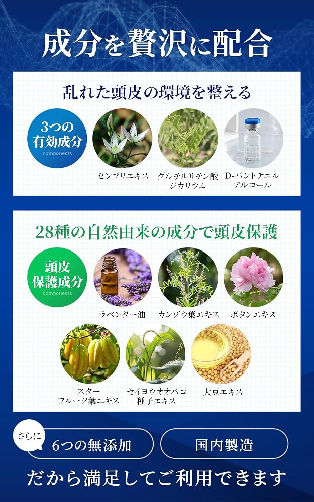 ニューモ  75ml 1本  発毛促進 頭皮トリートメント 頭皮保護成分 HGP配合
