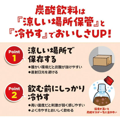 コカ・コーラ ゼロカフェイン 700ml PET ×20本