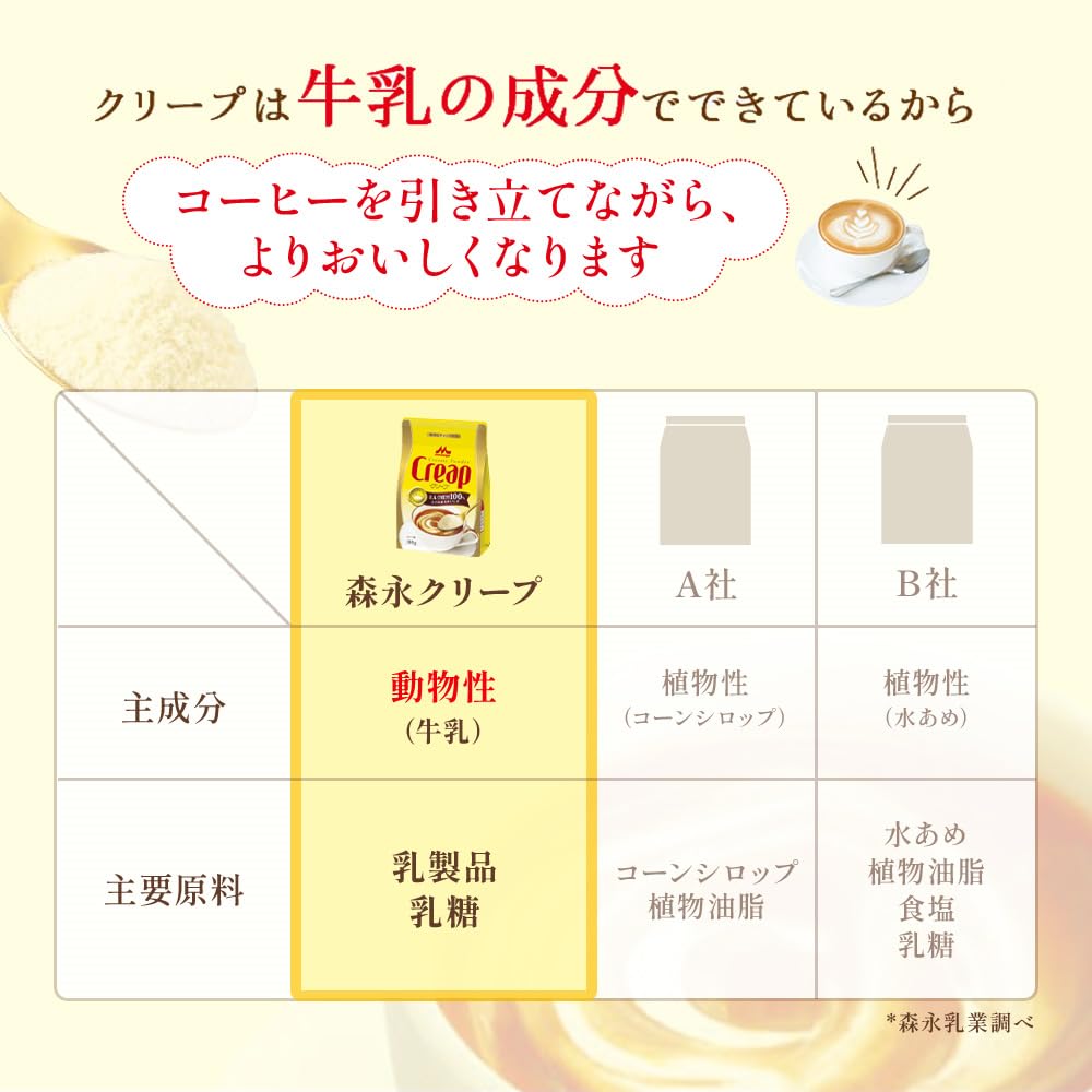 森永乳業 クリープ 180g
