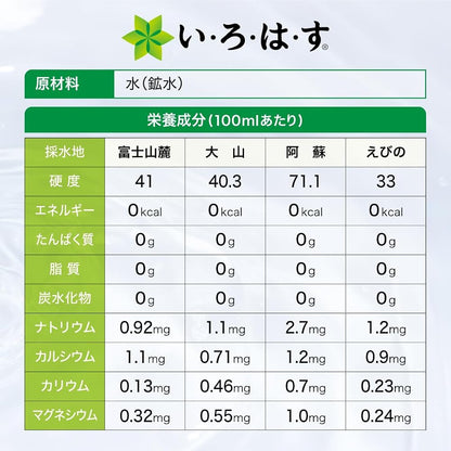 【Amazon.co.jp限定】 い・ろ・は・す 2L PET ラベルレス ×8本