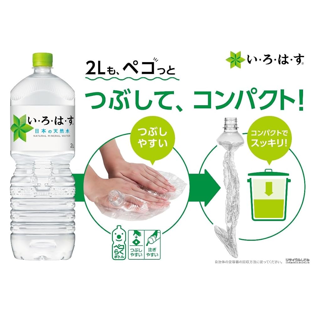 【Amazon.co.jp限定】 い・ろ・は・す 2L PET ラベルレス ×8本