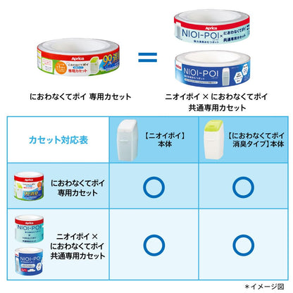【まとめ売り品】Aprica(アップリカ) 【純正品】 強力消臭おむつポット ニオイポイ×におわなくてポイ共通カセット 6個パック ×3セット