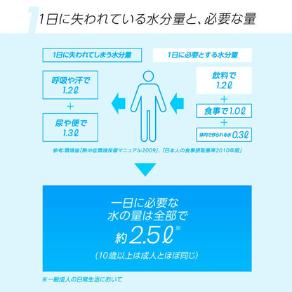 アクエリアス 500ml PET×3本