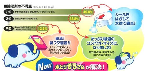 【まとめ買い】水とりぞうさん 550ml 6個パック