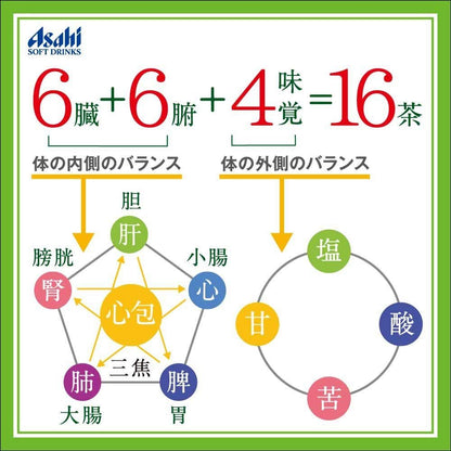 【Amazon.co.jp 限定】アサヒ飲料 十六茶 お茶 ペットボトル 2L×10本