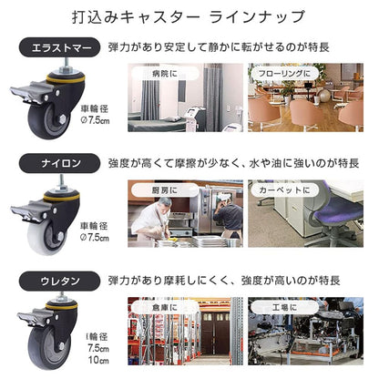 ルミナス ウレタンキャスター ネジ式 車輪径100mm ストッパー付き L100US-GYN