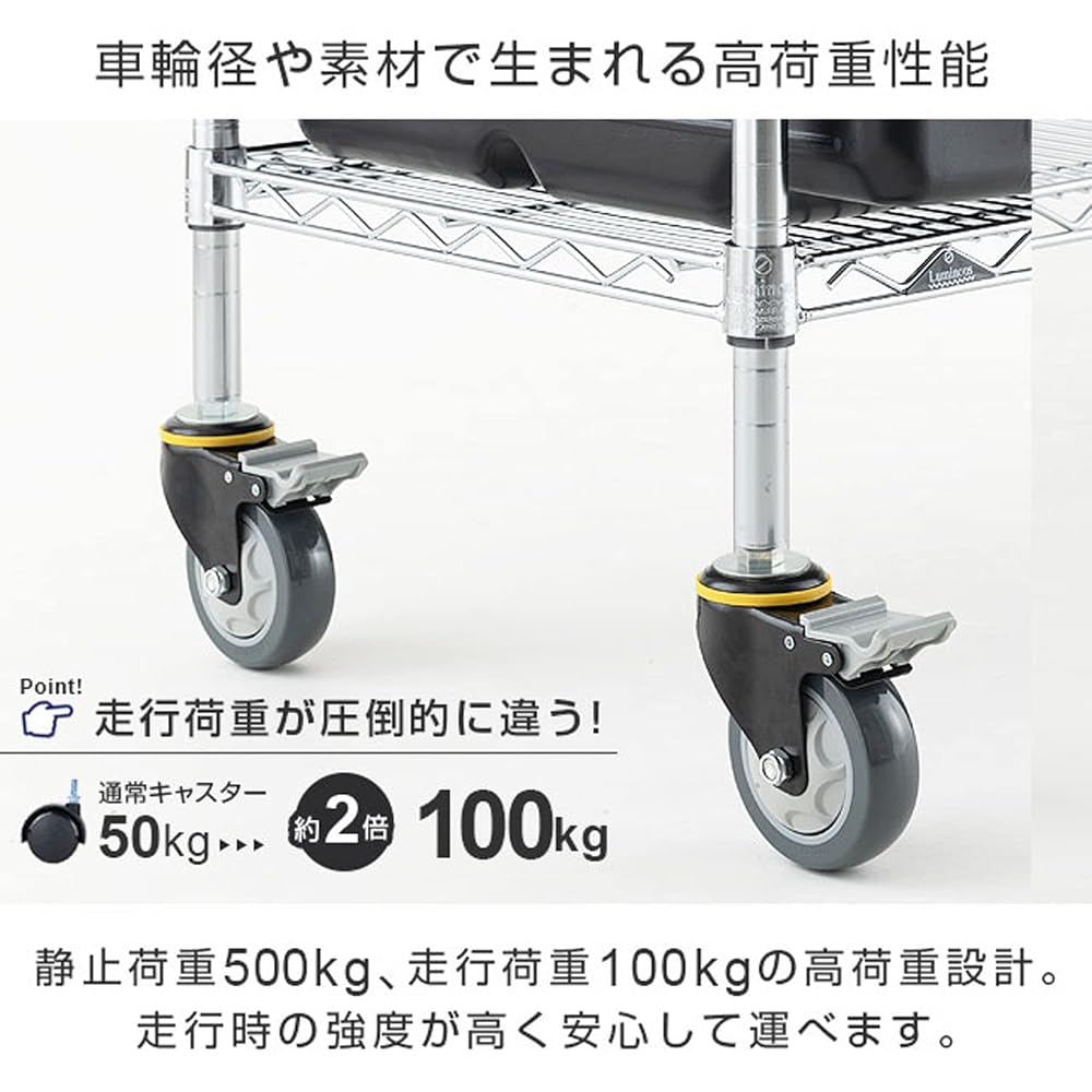 ルミナス ウレタンキャスター ネジ式 車輪径100mm ストッパー付き L100US-GYN