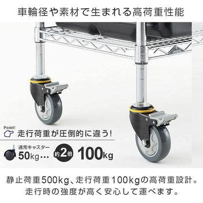 ルミナス ウレタンキャスター ネジ式 車輪径100mm ストッパー付き L100US-GYN