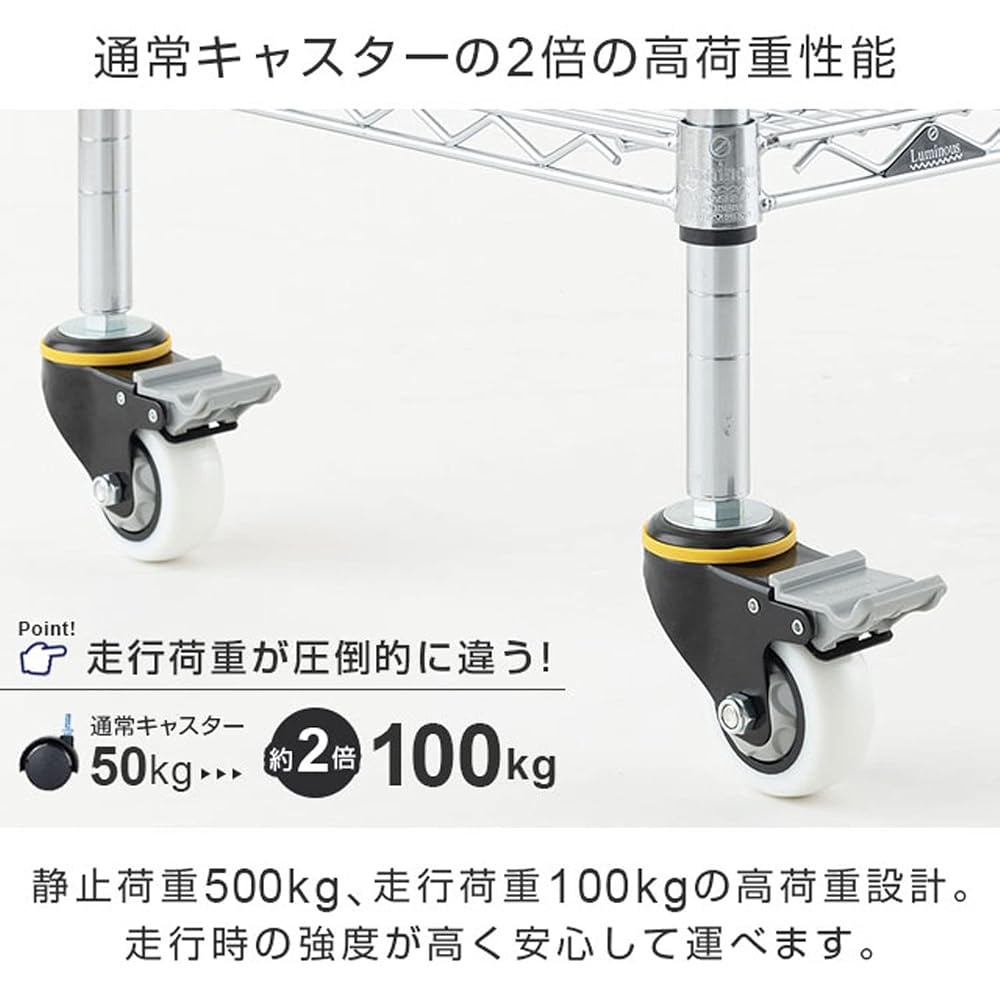ルミナス ス ナイロンキャスター ネジ式 2個セット L75NS-WHN2 車輪径75mm