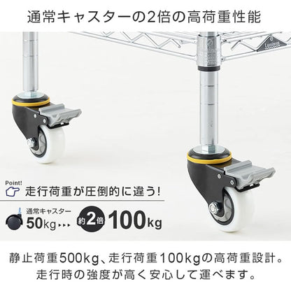 ルミナス ス ナイロンキャスター ネジ式 2個セット L75NS-WHN2 車輪径75mm