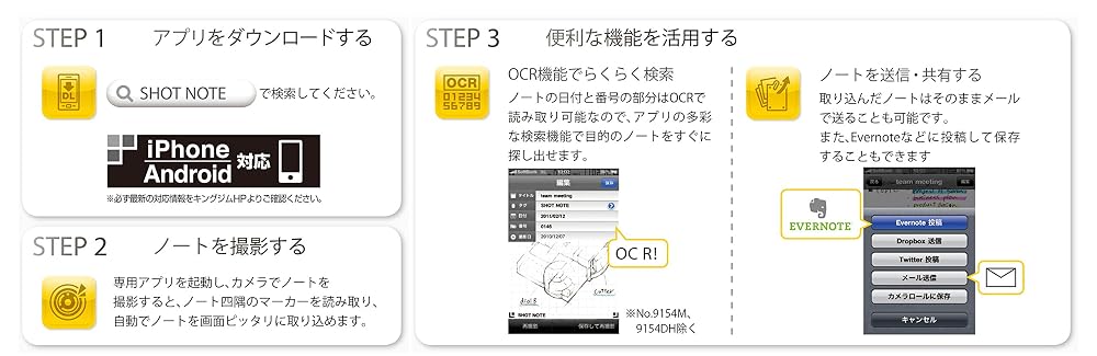 キングジム ショットノート 9121C ツインリング カバー付 M 白