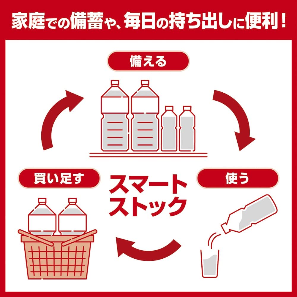 ファンタ オレンジ 700ml PET ×20本