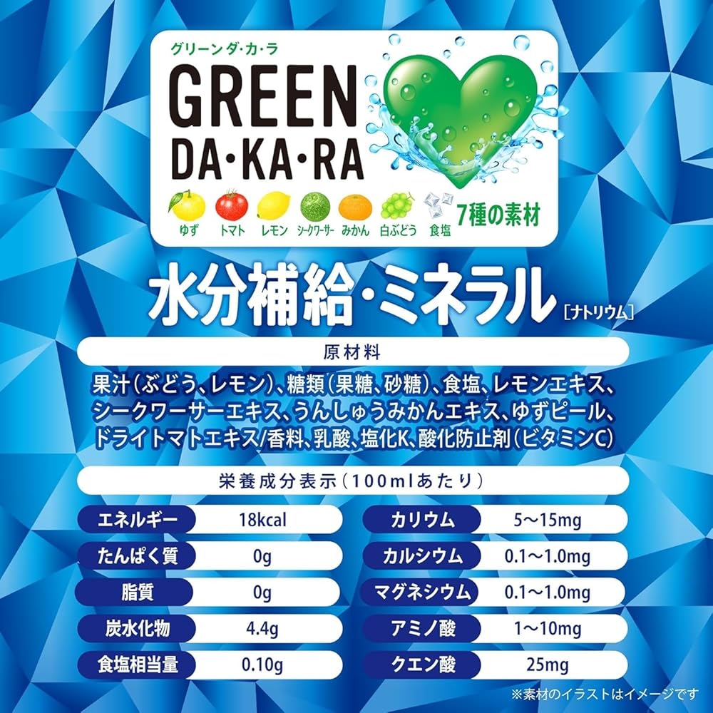 《2ケースセット》　サントリー GREEN DA・KA・RAグリーンダカラ (2L×6本)×2ケース　【4901777287969】