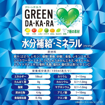 《2ケースセット》　サントリー GREEN DA・KA・RAグリーンダカラ (2L×6本)×2ケース　【4901777287969】